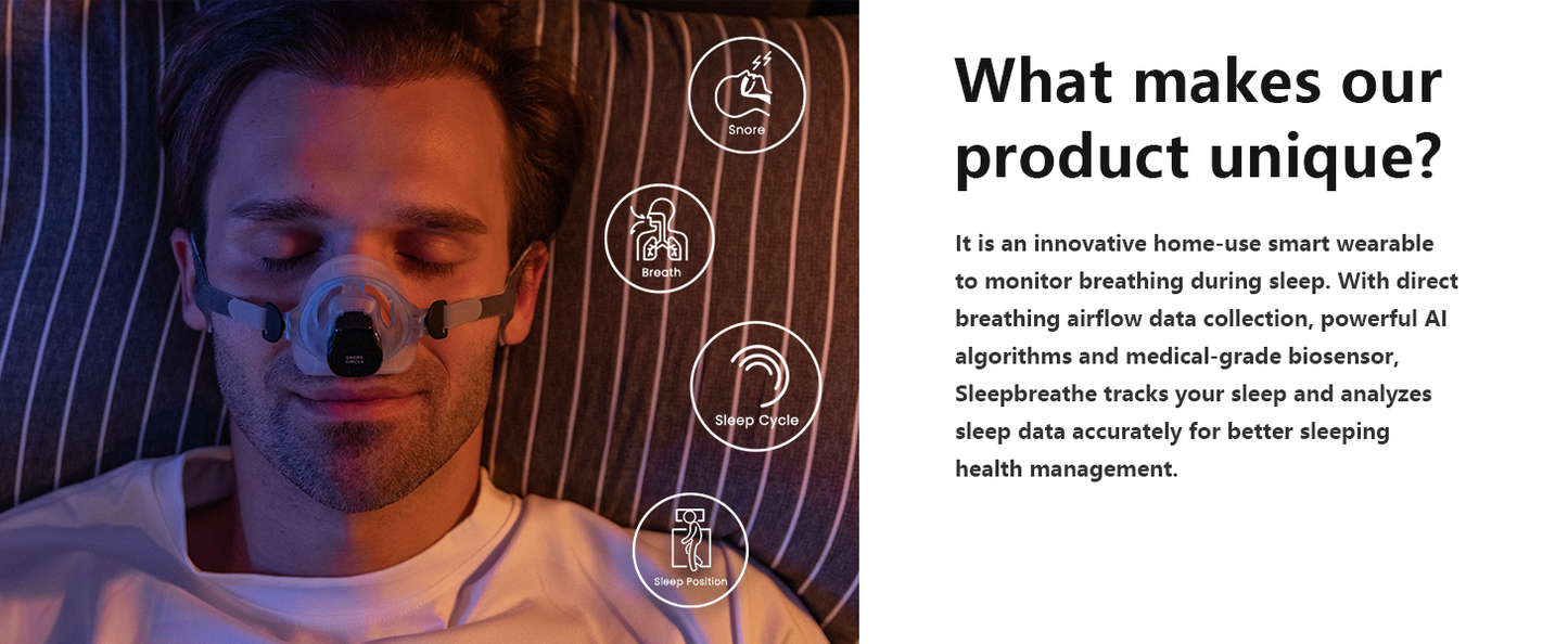 Sleepbreathe Comprehensive Sleep Breathing Monitor