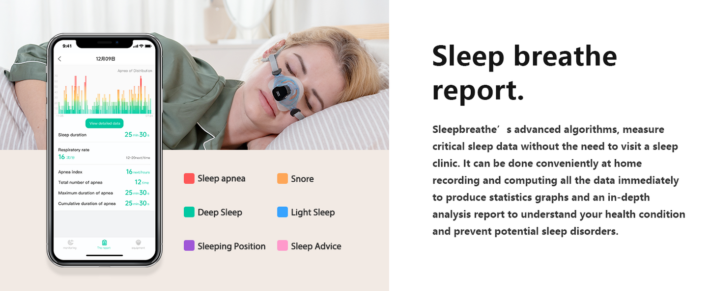 Sleepbreathe Comprehensive Sleep Breathing Monitor